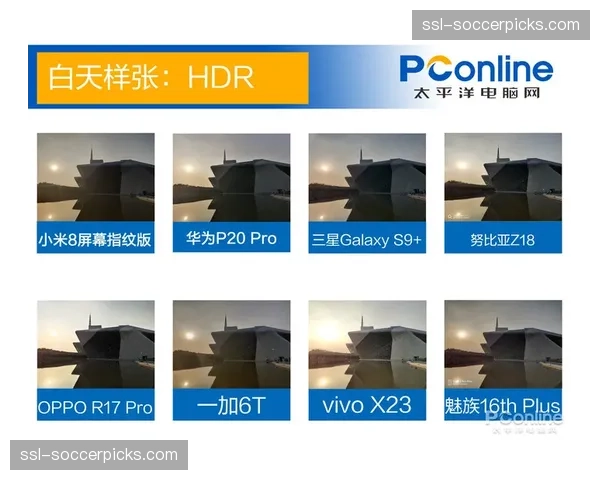 动态编码算法于市场调整期优化 实现了极低带宽下的高画质呈现