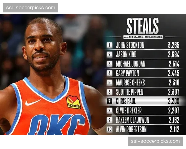 球衣销量榜解析:为何新生代球星正在快速超越传奇老将 球衣销量榜解析:为何新生代球星正在快速超越传奇老将